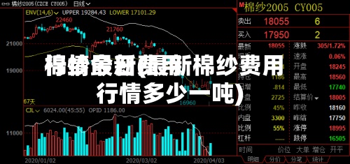 棉纱最新费用
行情今日(最新棉纱费用
行情多少一吨)-第2张图片