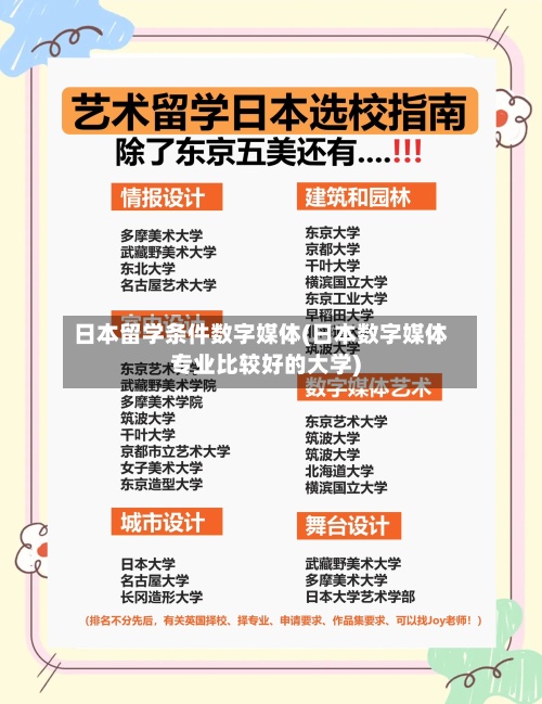 日本留学条件数字媒体(日本数字媒体专业比较好的大学)