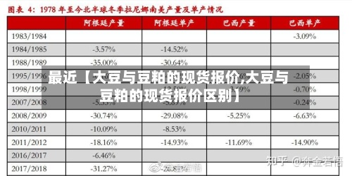 最近【大豆与豆粕的现货报价,大豆与豆粕的现货报价区别】