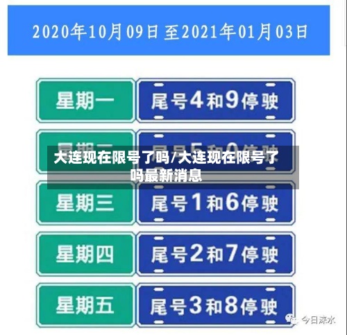 大连现在限号了吗/大连现在限号了吗最新消息