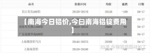 【南海今日铝价,今曰南海铝锭费用】-第3张图片