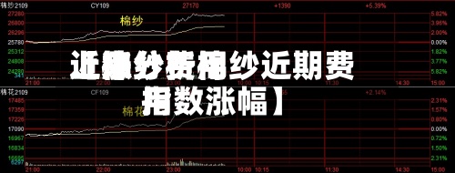 近来【棉纱费用上涨分析棉纱近期费用指数涨幅】