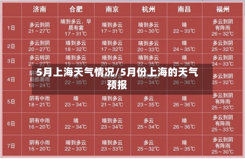 5月上海天气情况/5月份上海的天气预报-第3张图片