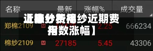 近来
【棉纱费用
上涨分析棉纱近期费用
指数涨幅】-第3张图片