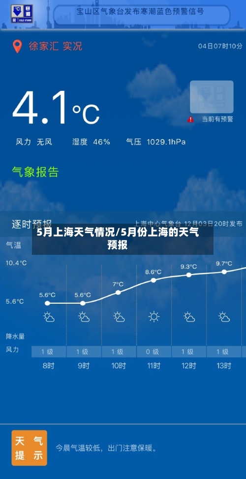 5月上海天气情况/5月份上海的天气预报-第2张图片
