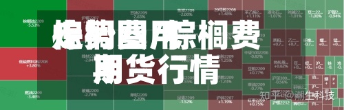 棕榈费用
走势图/棕榈费用
期货行情-第3张图片