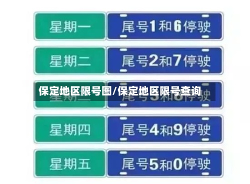保定地区限号图/保定地区限号查询-第2张图片