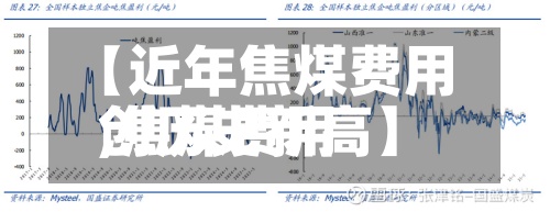 【近年焦煤费用
,焦煤费用
创历史新高】