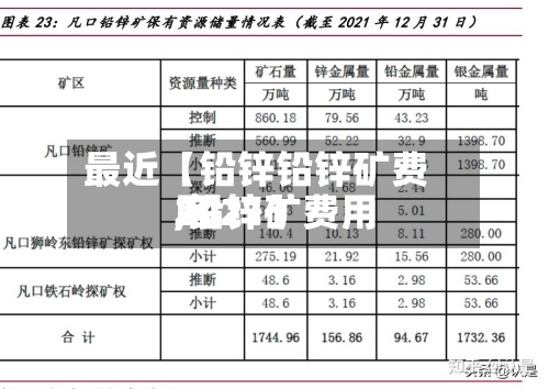 最近【铅锌铅锌矿费用
,铅锌矿费用
2021】