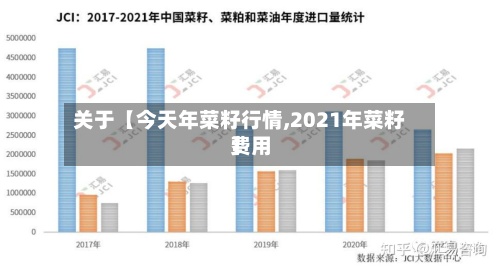 关于【今天年菜籽行情,2021年菜籽费用
】-第3张图片