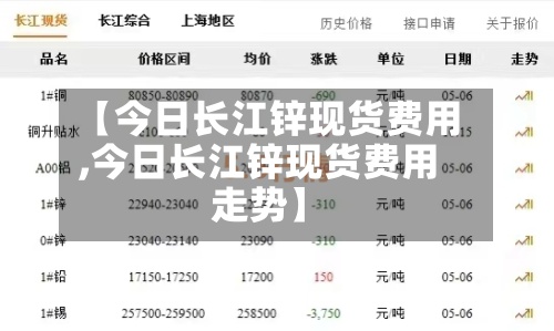 【今日长江锌现货费用
,今日长江锌现货费用
走势】-第2张图片