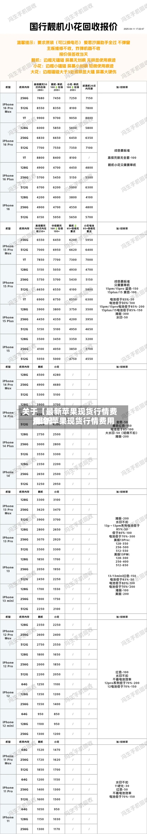 关于【最新苹果现货行情费用,最新苹果现货行情费用查询】-第3张图片