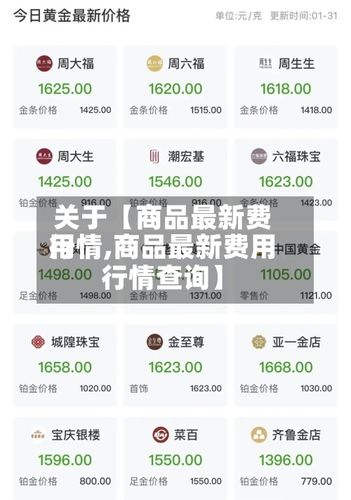 关于【商品最新费用
行情,商品最新费用
行情查询】-第3张图片
