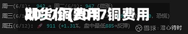 2017铜费用期货价(2017铜费用多少钱一斤)