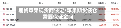 期货苹果现货商锁定/苹果期货锁仓需要保证金吗