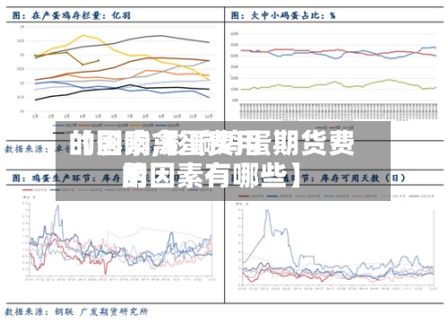 【影响禽蛋费用
的因素,影响鸡蛋期货费用
的因素有哪些】