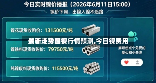 关于【今日镍行情预测,今日镍费用最新走势图】