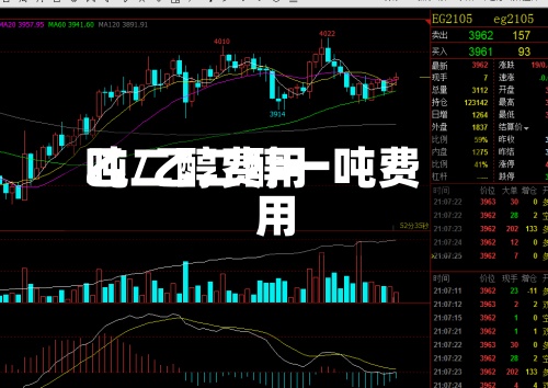 乙二醇费用吨/乙二醇一吨费用