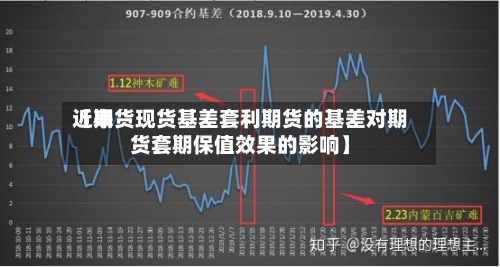 近来【期货现货基差套利期货的基差对期货套期保值效果的影响】