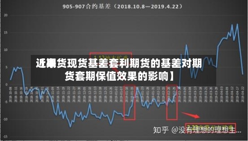 近来
【期货现货基差套利期货的基差对期货套期保值效果的影响】-第2张图片