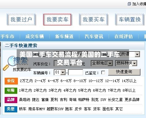 美国二手车交易流程/美国的二手车交易平台-第3张图片