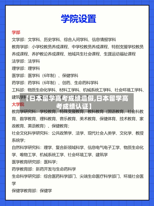 【日本留学高考成绩造假,日本留学高考成绩认证】