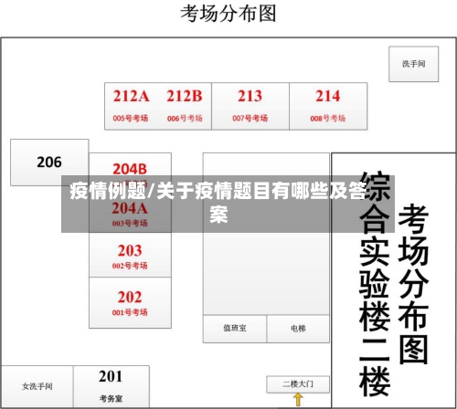 疫情例题/关于疫情题目有哪些及答案