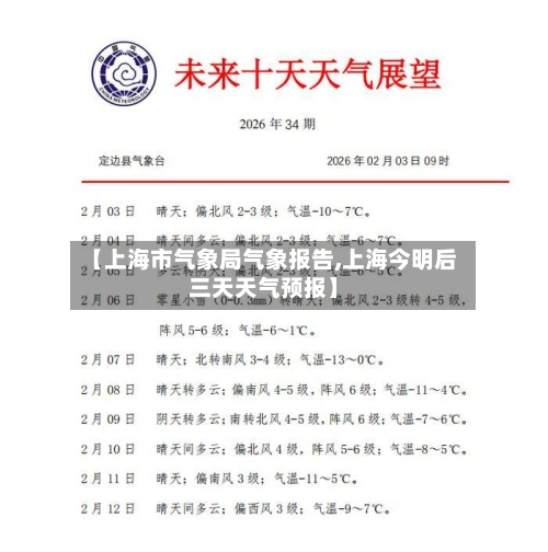 【上海市气象局气象报告,上海今明后三天天气预报】