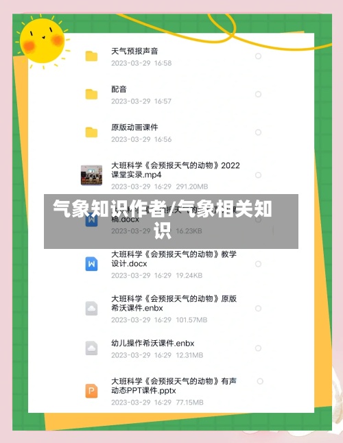 气象知识作者/气象相关知识-第2张图片