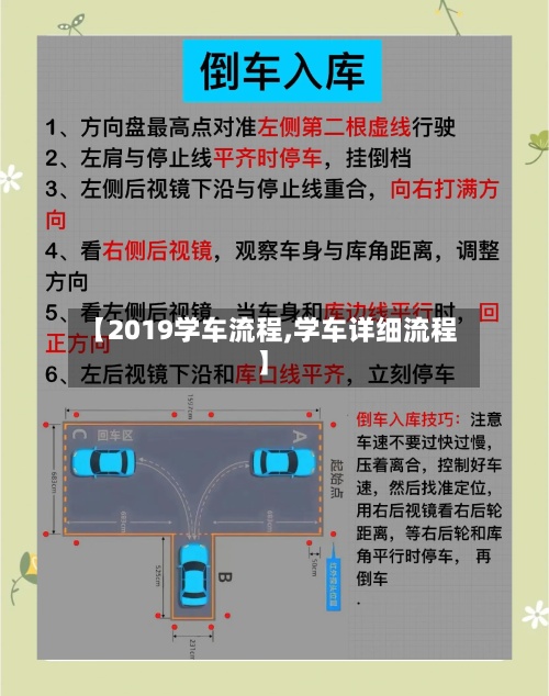 【2019学车流程,学车详细流程】