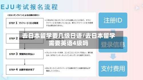去日本留学要几级日语/去日本留学需要英语4级吗-第2张图片