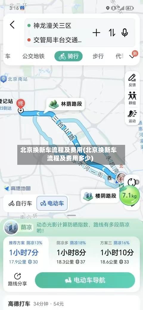 北京换新车流程及费用(北京换新车流程及费用多少)-第2张图片