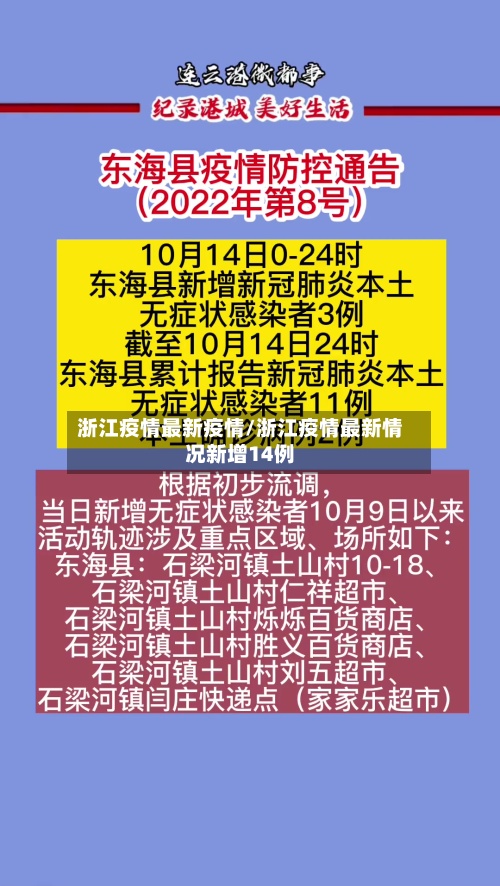 浙江疫情最新疫情/浙江疫情最新情况新增14例-第2张图片