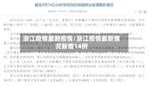 浙江疫情最新疫情/浙江疫情最新情况新增14例