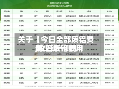 关于【今日全部废铝费用
,今日废铝费用
多少钱一吨】-第3张图片