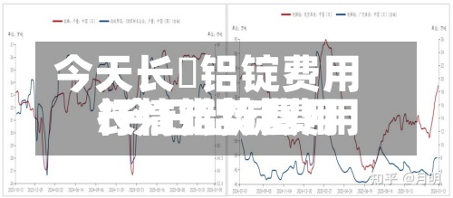 今天长冮铝锭费用
/今日铝锭费用
长江铝锭费用
行情走势图