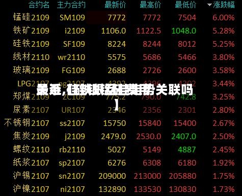 最近【硅铁锰硅费用
关系,硅铁跟锰硅走势关联吗】