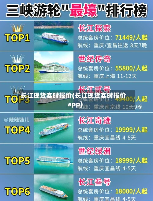 长江现货实时报价(长江现货实时报价app)-第2张图片