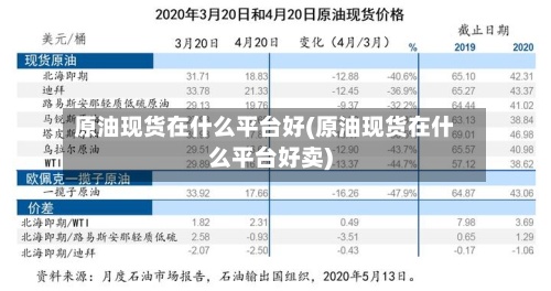 原油现货在什么平台好(原油现货在什么平台好卖)