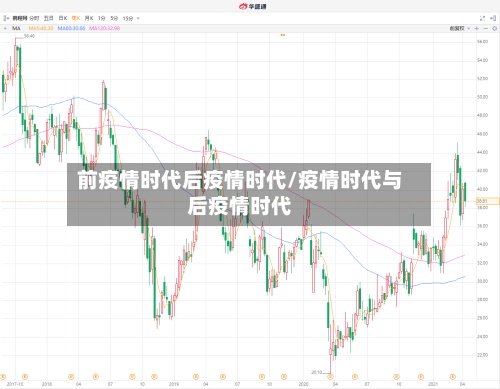 前疫情时代后疫情时代/疫情时代与后疫情时代-第2张图片