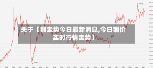 关于【铜走势今日最新消息,今日铜价实时行情走势】-第3张图片