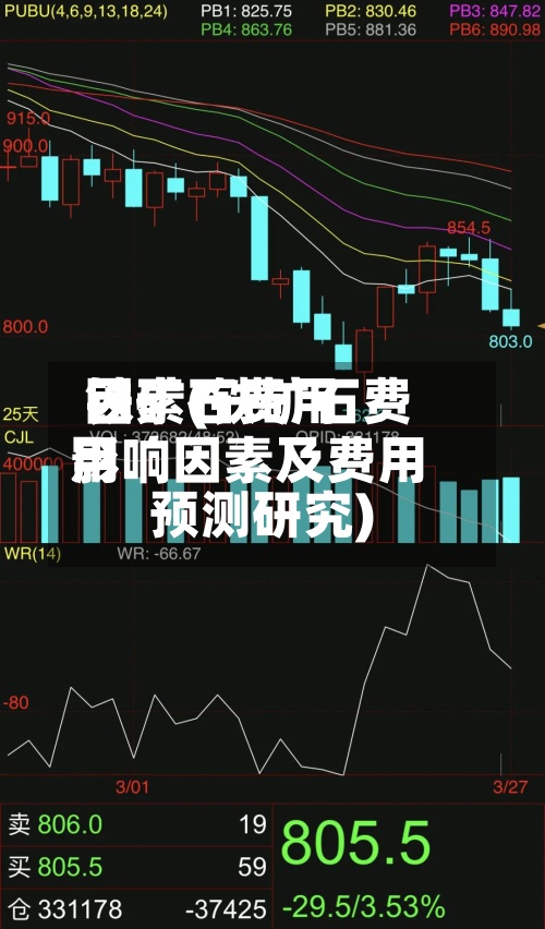 铁矿石费用
因素(铁矿石费用
影响因素及费用
预测研究)