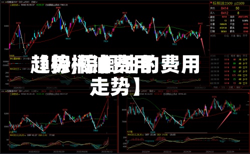 【棕榈油费用
趋势,棕榈油的费用
走势】-第3张图片
