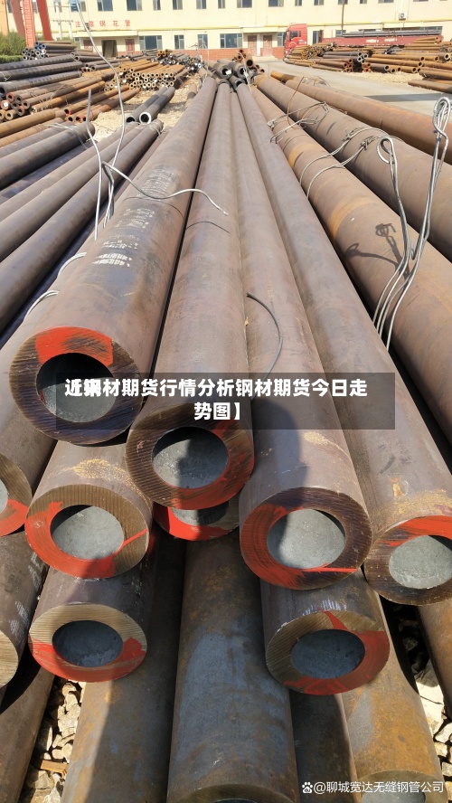 近来
【钢材期货行情分析钢材期货今日走势图】-第2张图片
