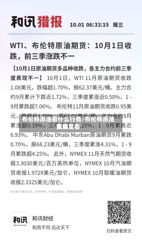 布伦特原油看什么行情/布伦特原油费用
在哪里看