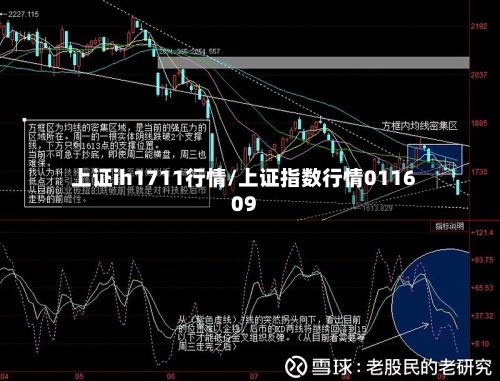 上证ih1711行情/上证指数行情011609-第2张图片