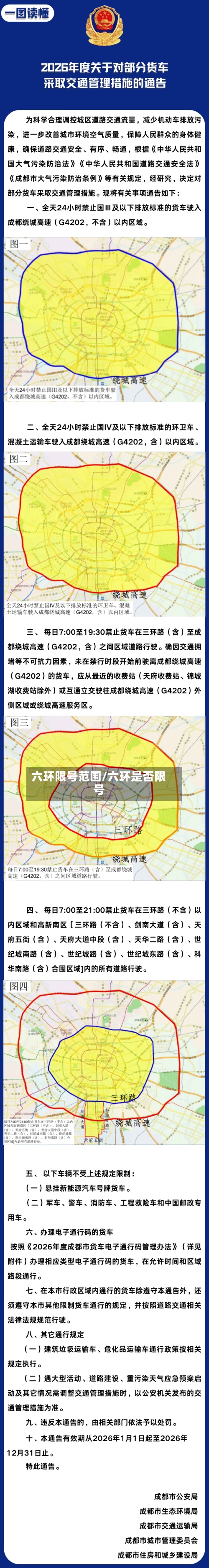 六环限号范围/六环是否限号