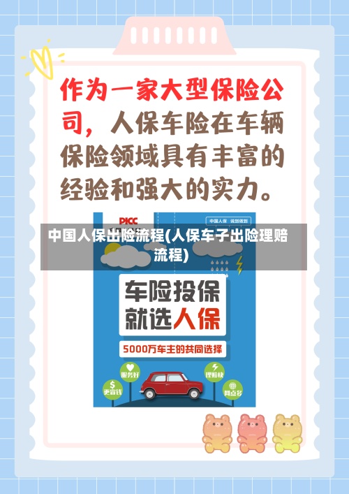 中国人保出险流程(人保车子出险理赔流程)