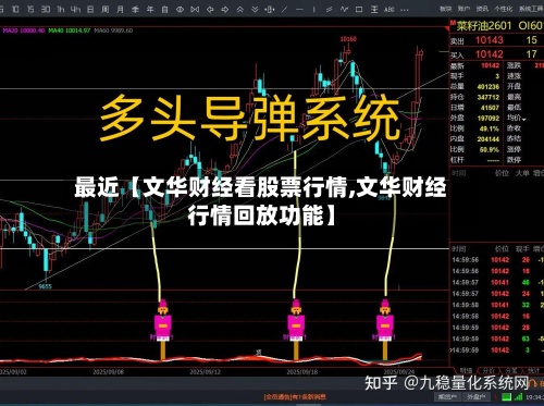 最近【文华财经看股票行情,文华财经行情回放功能】-第2张图片