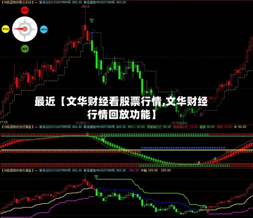 最近【文华财经看股票行情,文华财经行情回放功能】-第3张图片
